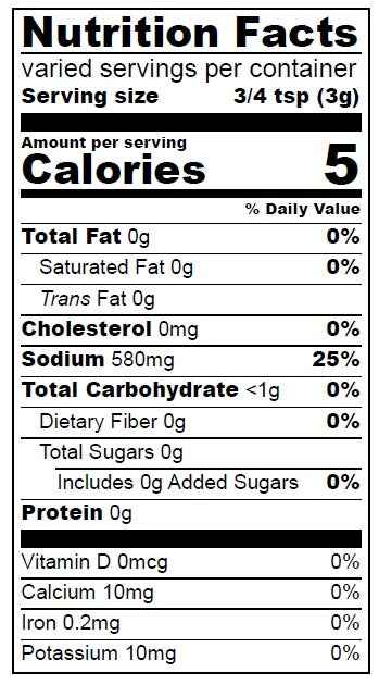 SPICY Enchanted Poultry Seasoning